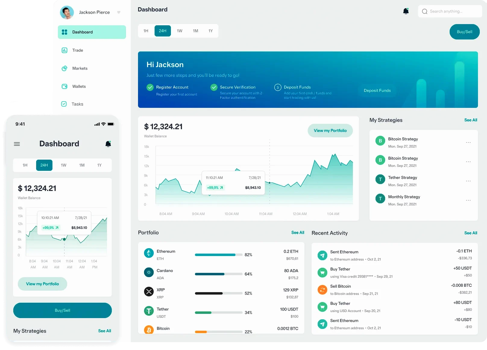 Verdant Kapitholt finance tools